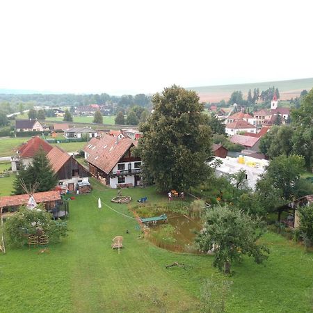 Gazdovsky Dvor "U Tlaciarov" Liptovský Trnovec Exterior foto